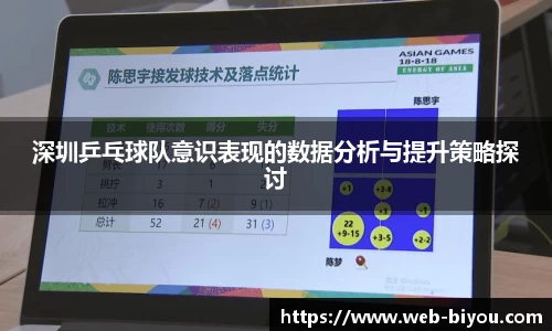 深圳乒乓球队意识表现的数据分析与提升策略探讨