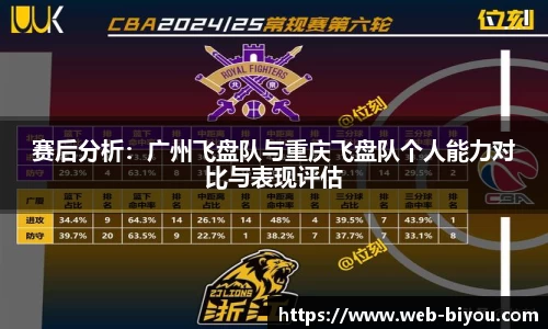 赛后分析：广州飞盘队与重庆飞盘队个人能力对比与表现评估